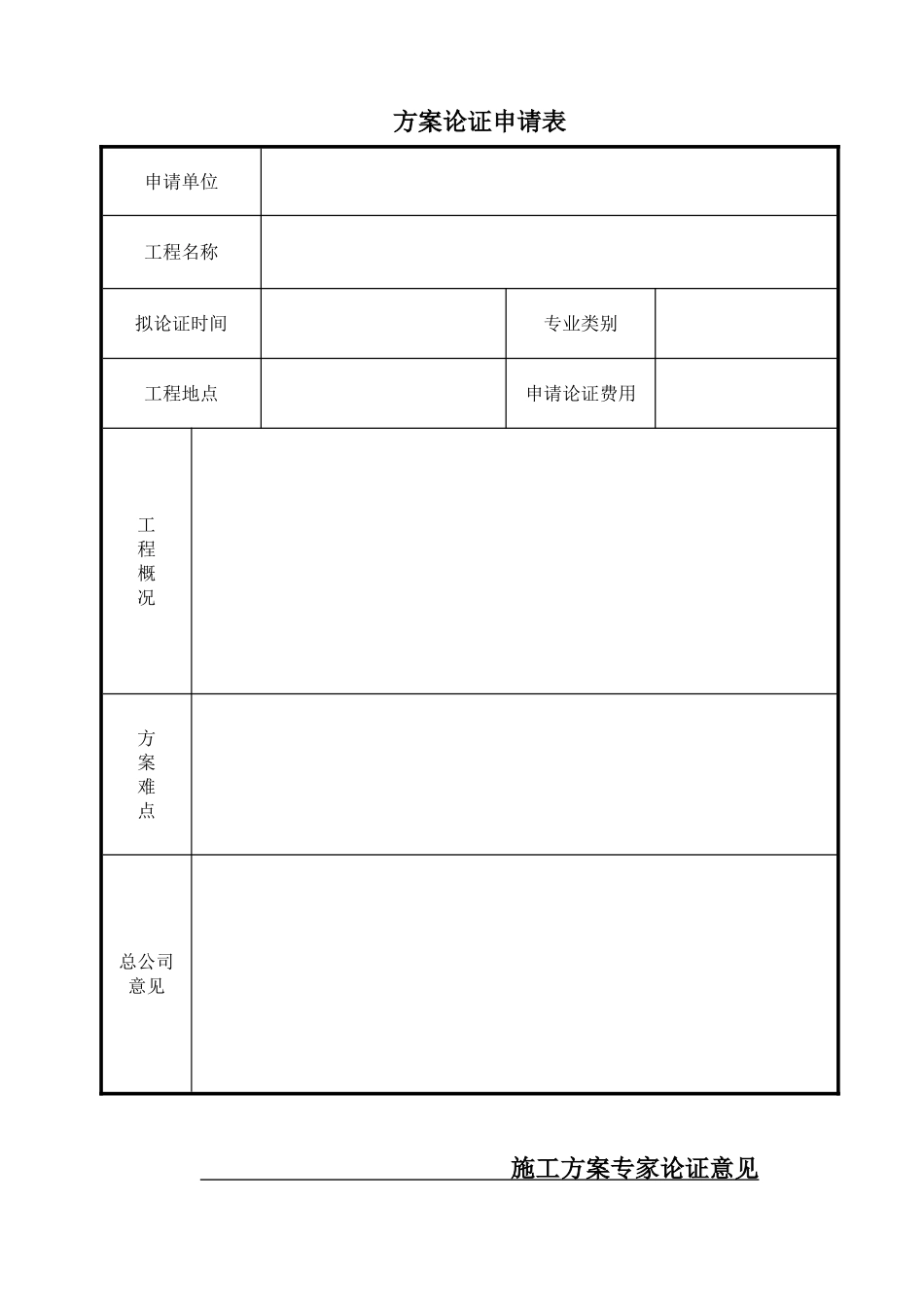专家论证会签到表、申请表、意见表样表_第2页