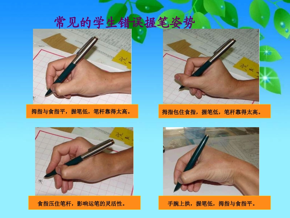 小学写字课《正确的写字姿势养成》_第3页