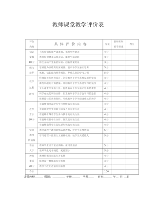 教师课堂教学评价表