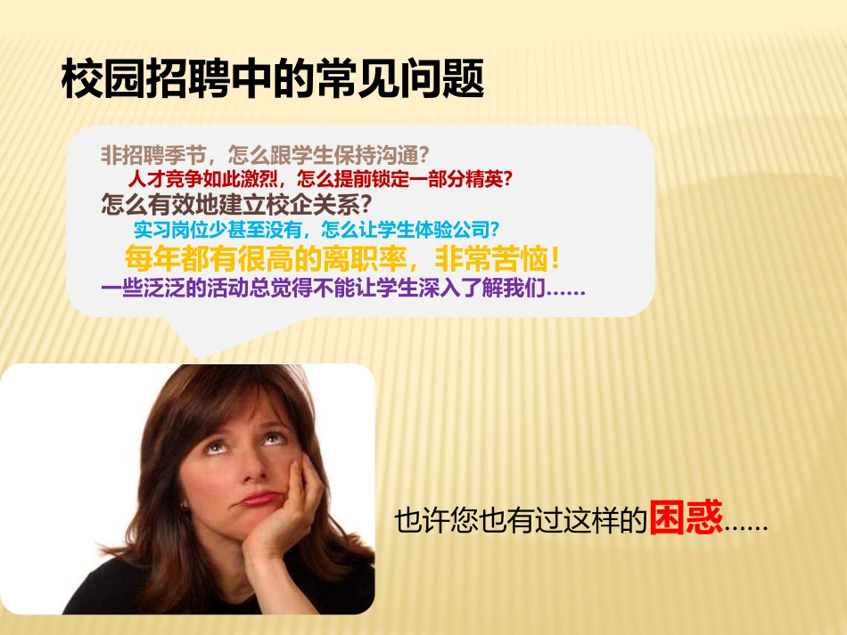 校园招聘之特训营_第2页