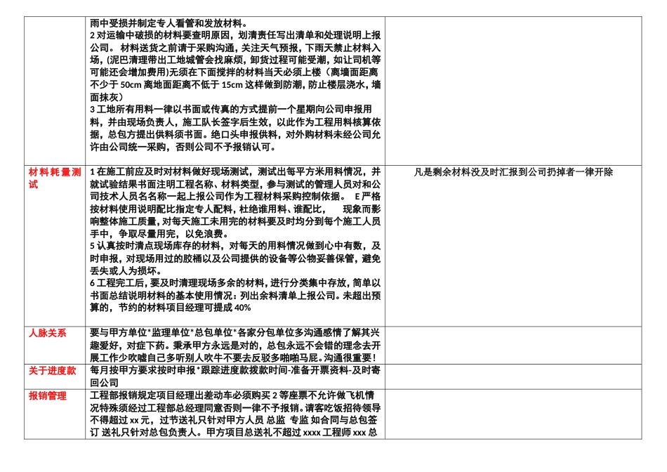 保温涂料公司项目经理培训_第3页