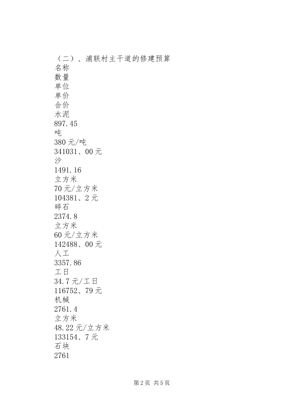 修建基耕路计划书倡议书_第2页