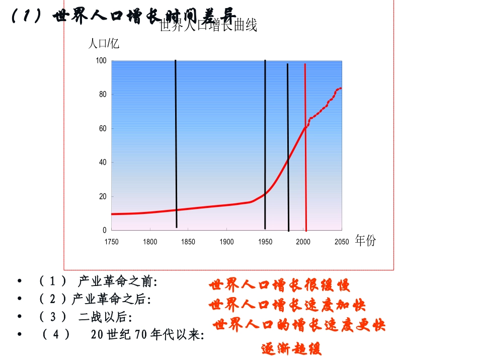 世界的居民和国家_第3页