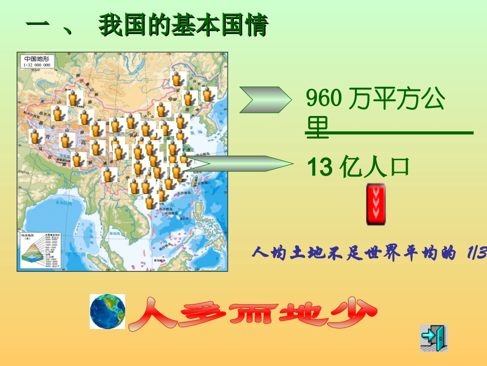 八年级上册地理中国的土地资源课件_湘教版_第2页