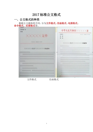 2017最新标准公文格式