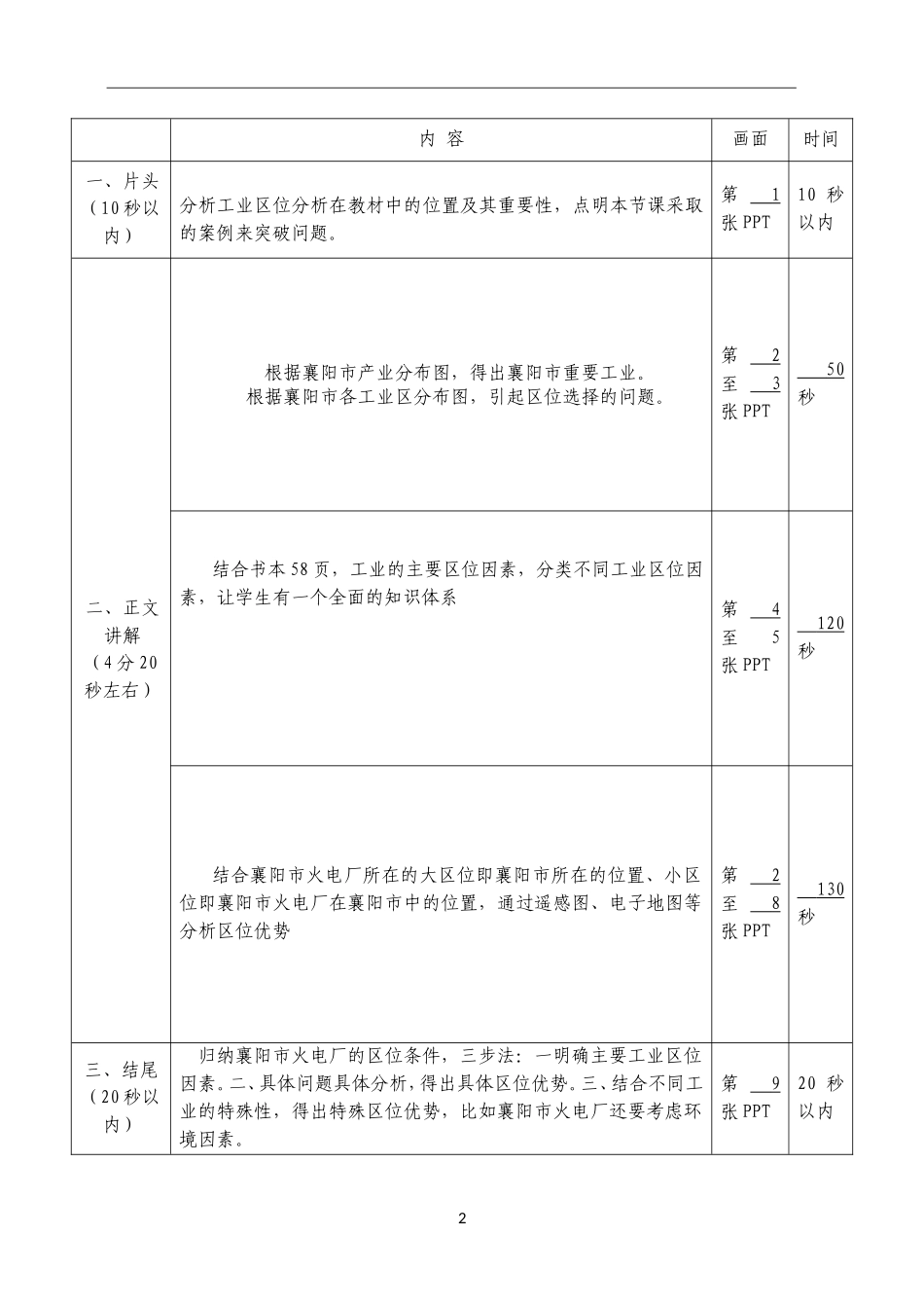 微课设计模板_第2页