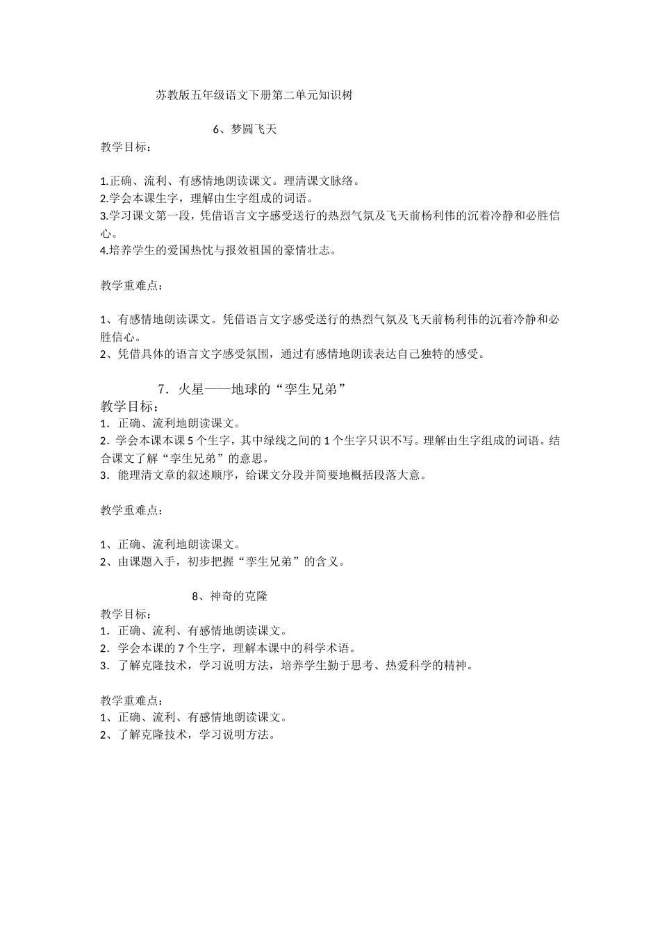 苏教版五年级语文下册第二单元知识树_第1页