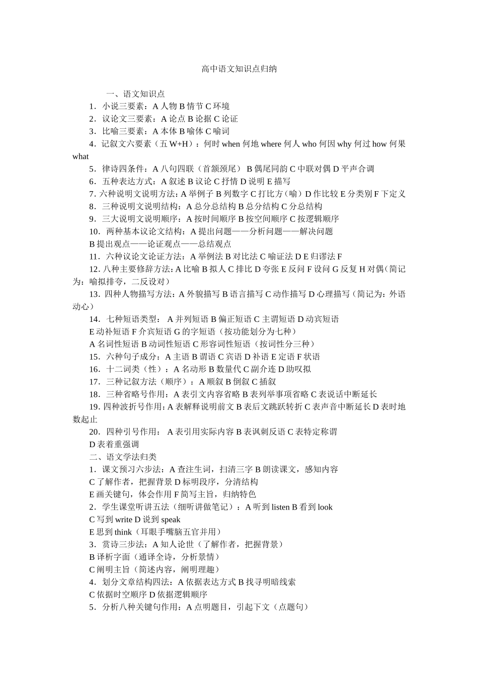 高中语文知识点归纳_第1页