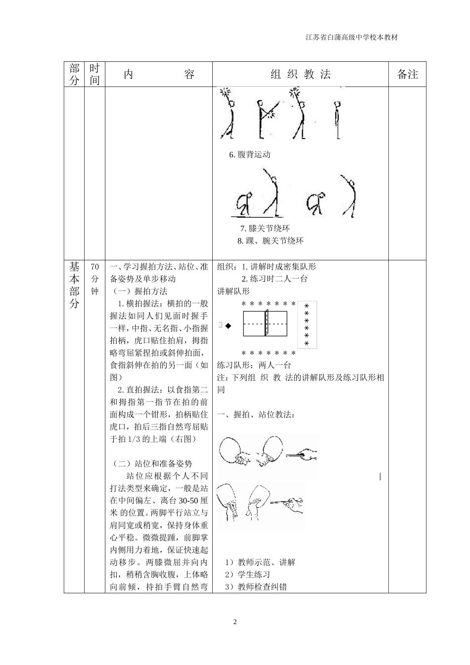乒乓球社团活动教案1_第2页
