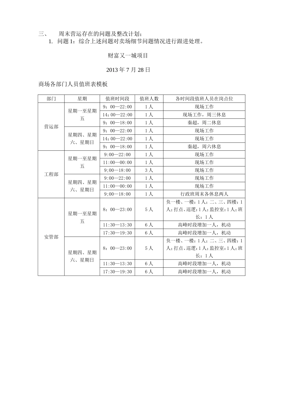 7.22-7.28周末运营总结_第2页