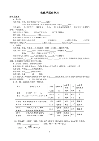 电化学原理复习