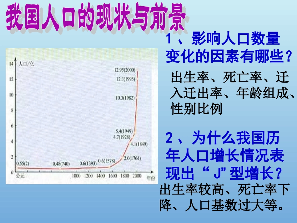 《人口增长对生态环境的影响》课件（1）_第2页