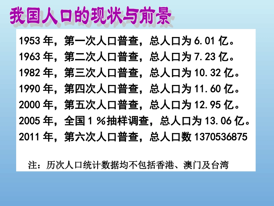 《人口增长对生态环境的影响》课件（1）_第3页