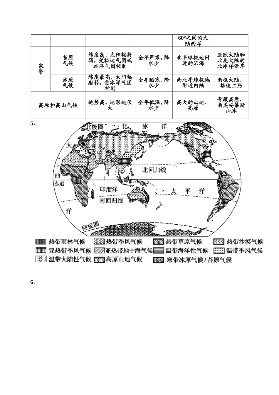 世界主要气候类型分布模式图_第3页