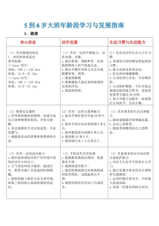 3到6岁指南大班