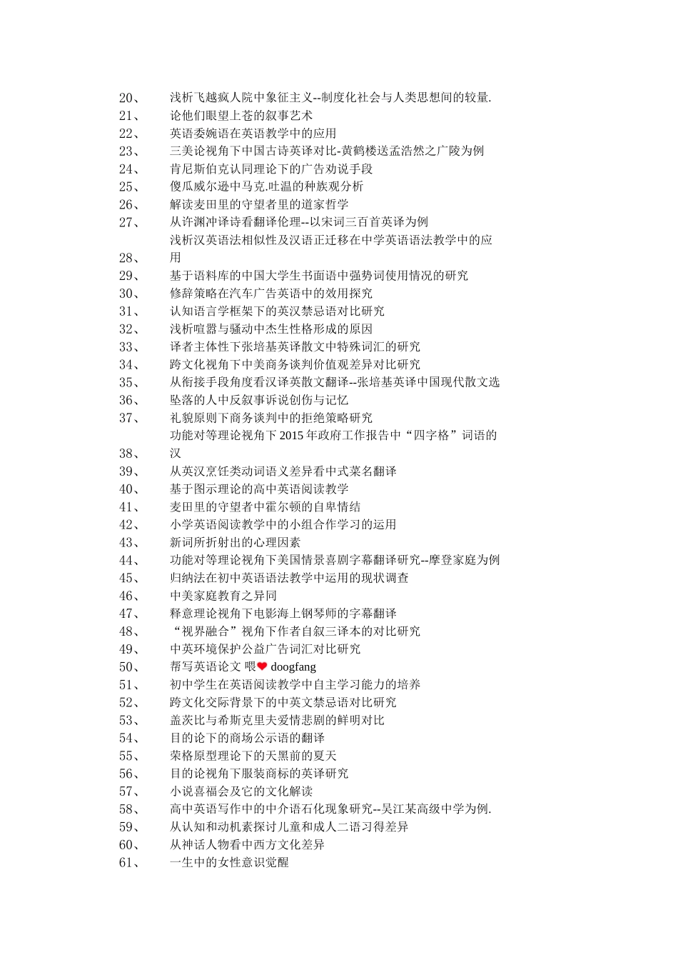 2019年英语专业本科毕业论文参考题目_第2页