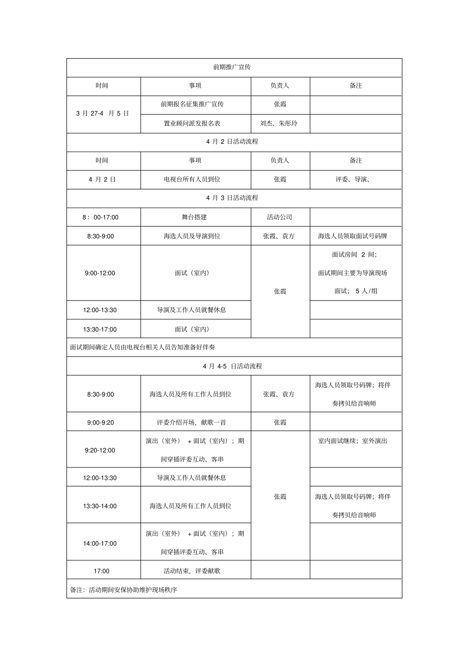 中建悦海和园我是大明星活动方案给20150326_第2页