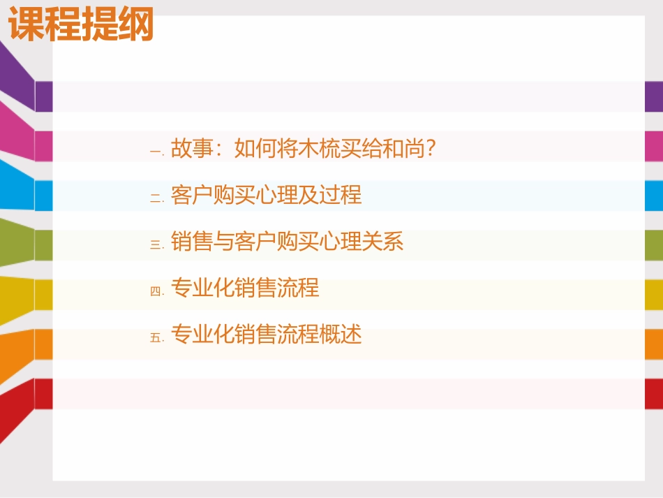 专业化销售流程_第2页