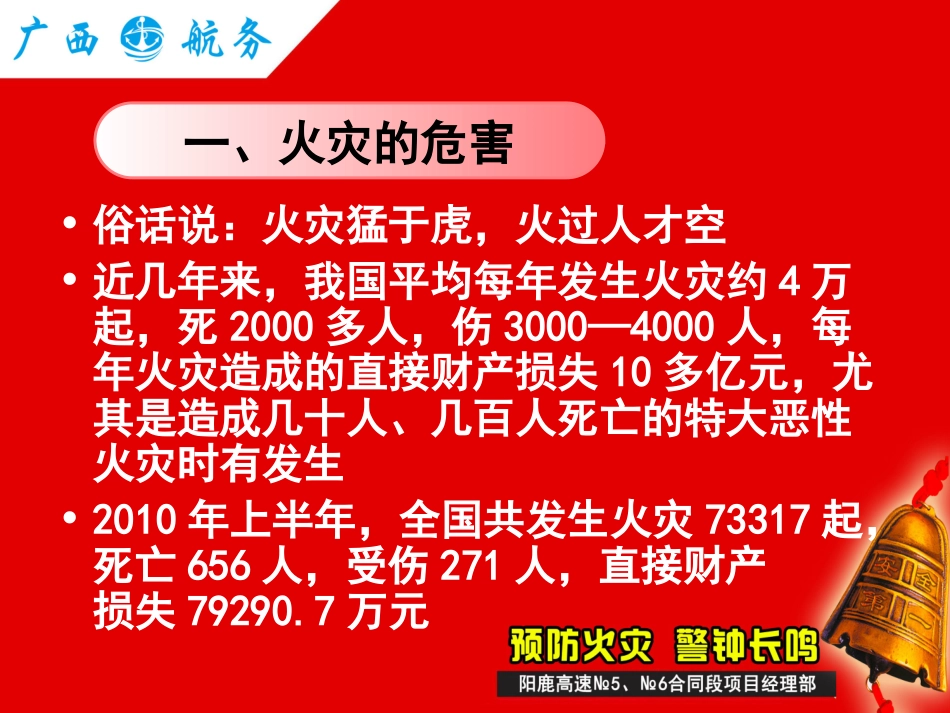 最实用的消防知识培训课件(免费)_第3页