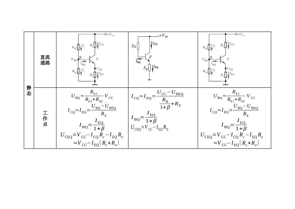 三种放大电路比较_第2页