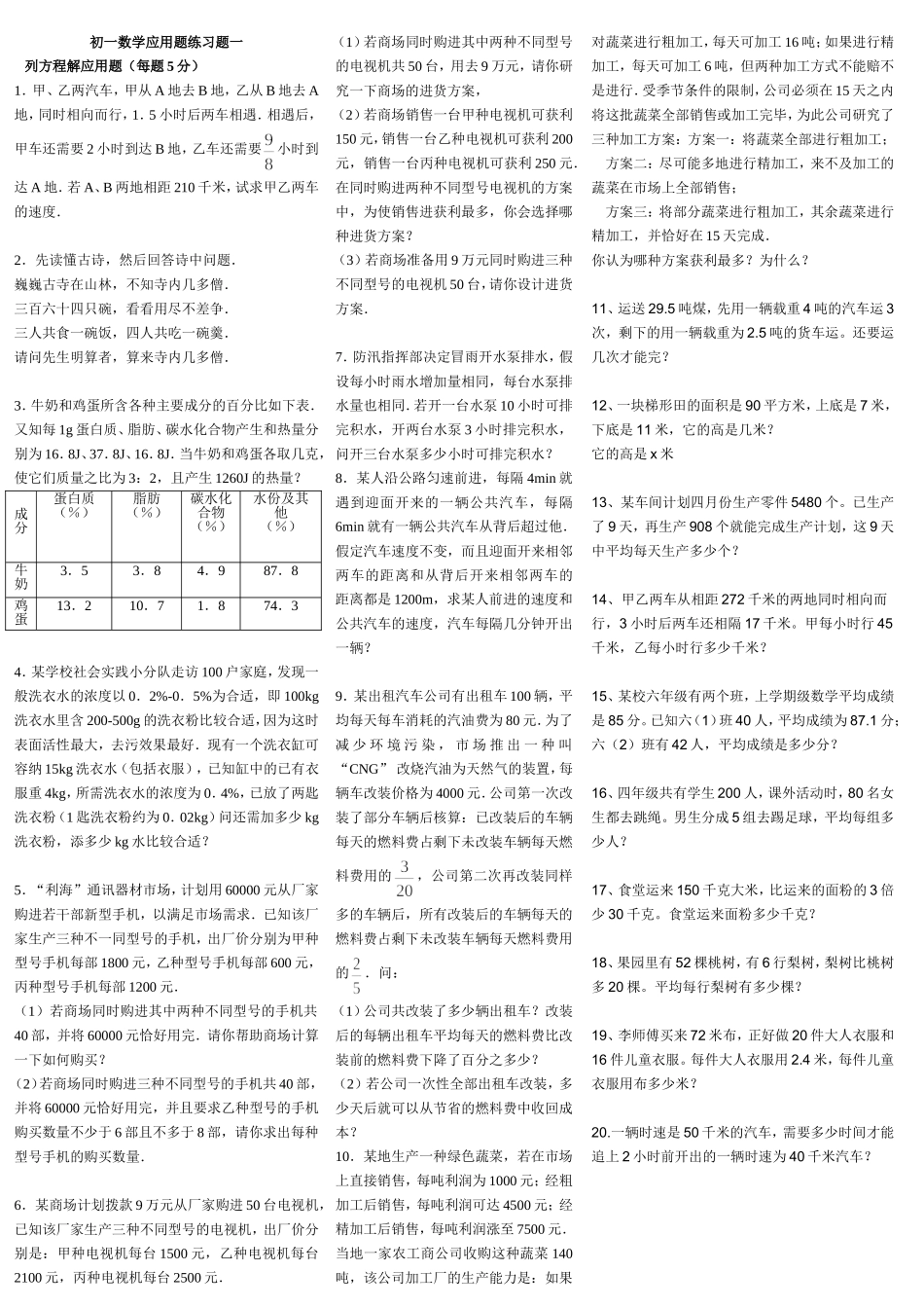 初一数学应用题练习题一_第1页