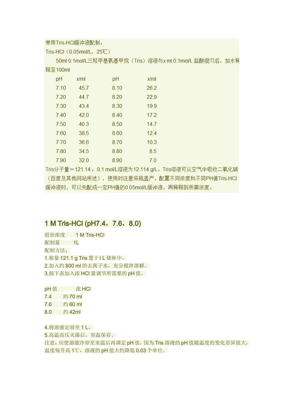 Tris-HCl及其他几种缓冲液配方_第2页