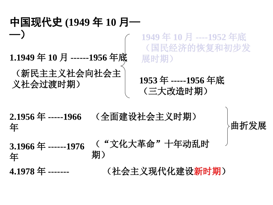 专题四中国特色社会主义建设道路_第2页