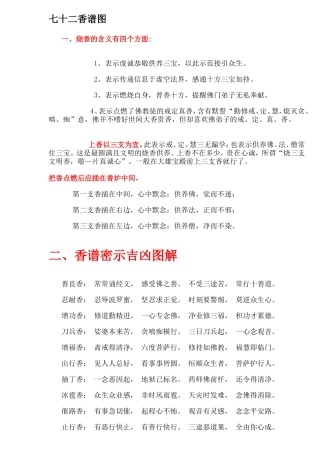 七十二香谱图