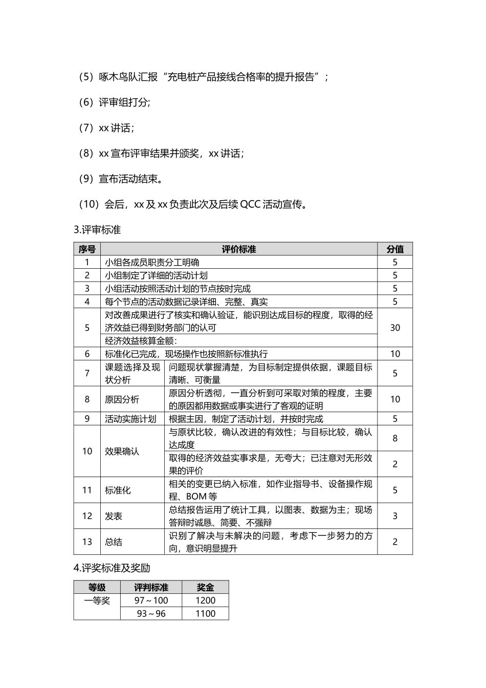 QCC评审活动策划方案_第2页