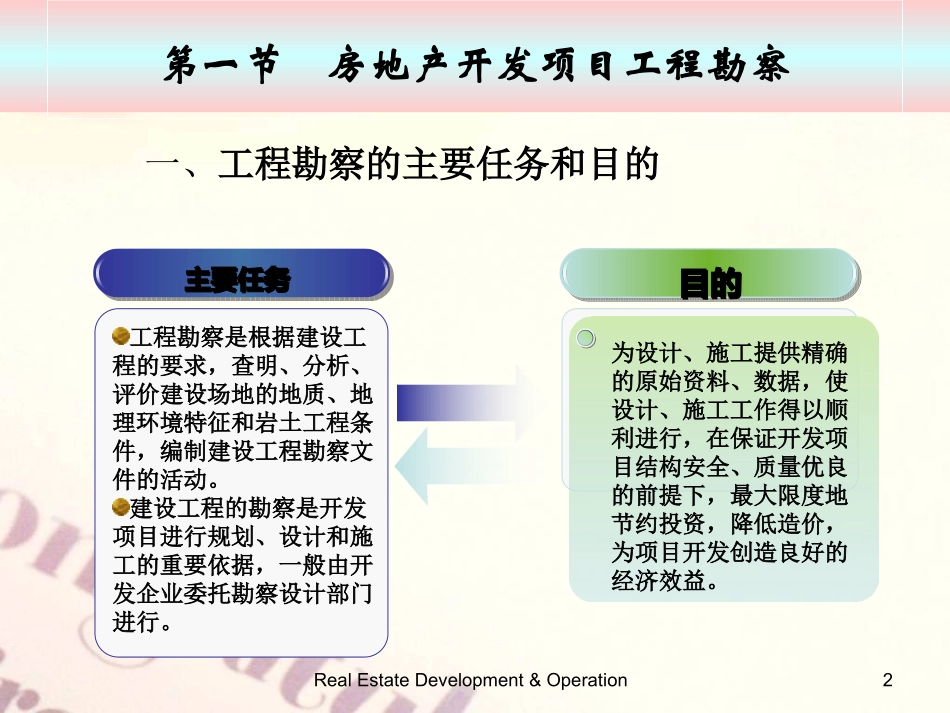 6房地产开发项目管理_第2页