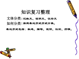 《谈骨气》PPT课件