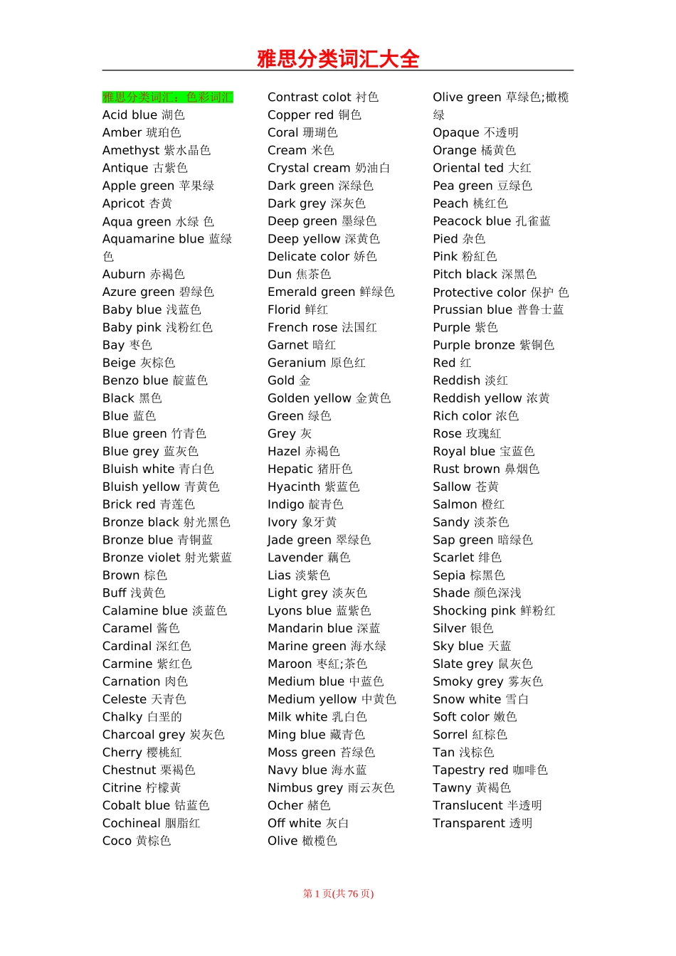 2017雅思词汇分类大全完整版_第1页