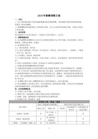 2018年薪酬调整方案(报批版)