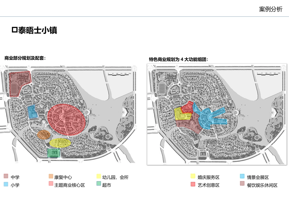 上海泰晤士小镇规划案例分析&中山新光天地商墅案例分析_第3页