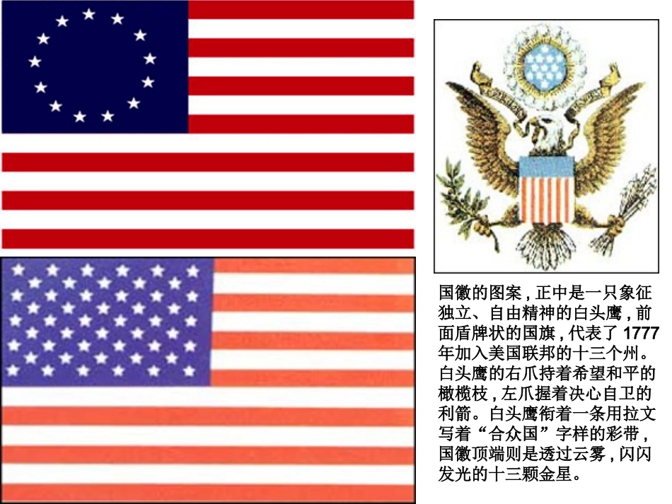 专题复习美国_第1页