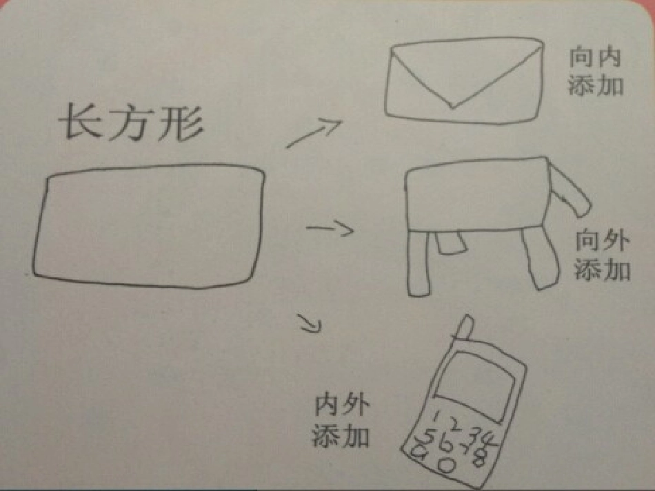 一年级美术课件《图形变变变》 幻灯片_第3页