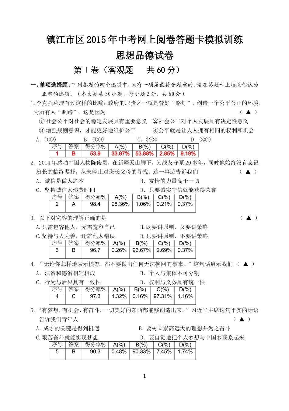 镇江市2015年思想品德模拟测试卷_第1页
