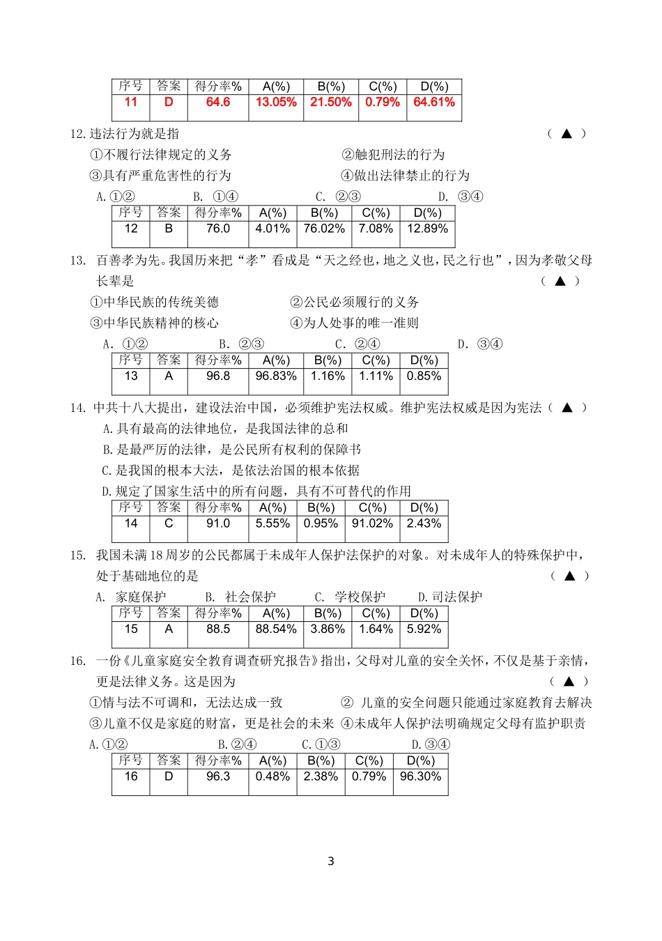 镇江市2015年思想品德模拟测试卷_第3页