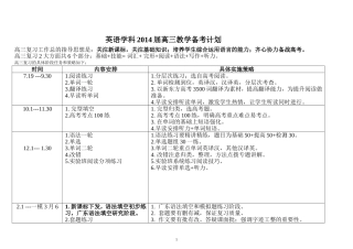英语学科教学计划 (2)