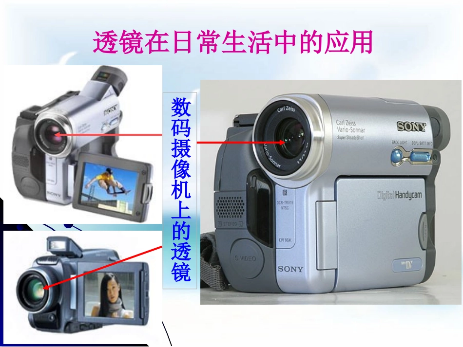 新《42透镜》课件2_第3页