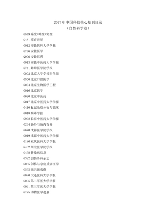 2018年度中国科技核心期刊目录(医学卷)2017.10.31