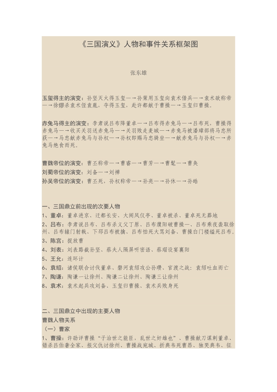 三国人物关系图_第1页