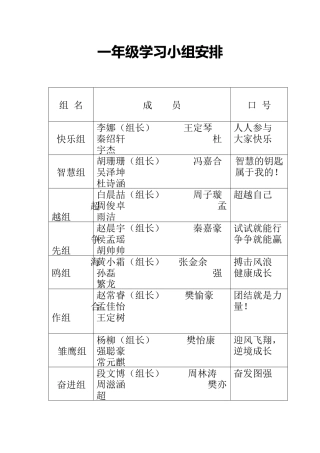 一年级分组安排及小结