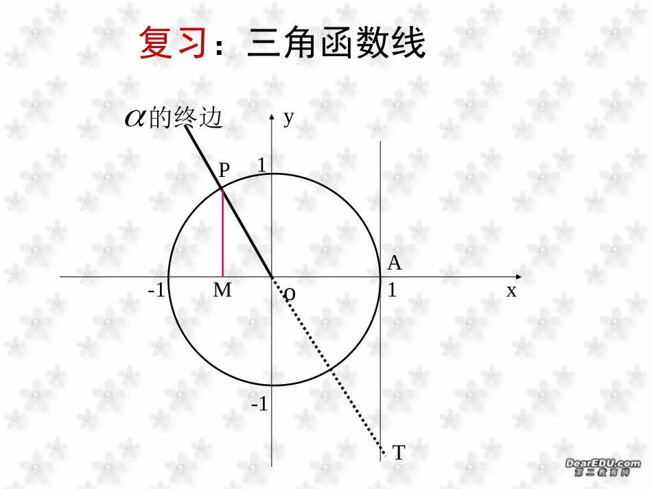 正弦余弦正切函数图象_第3页