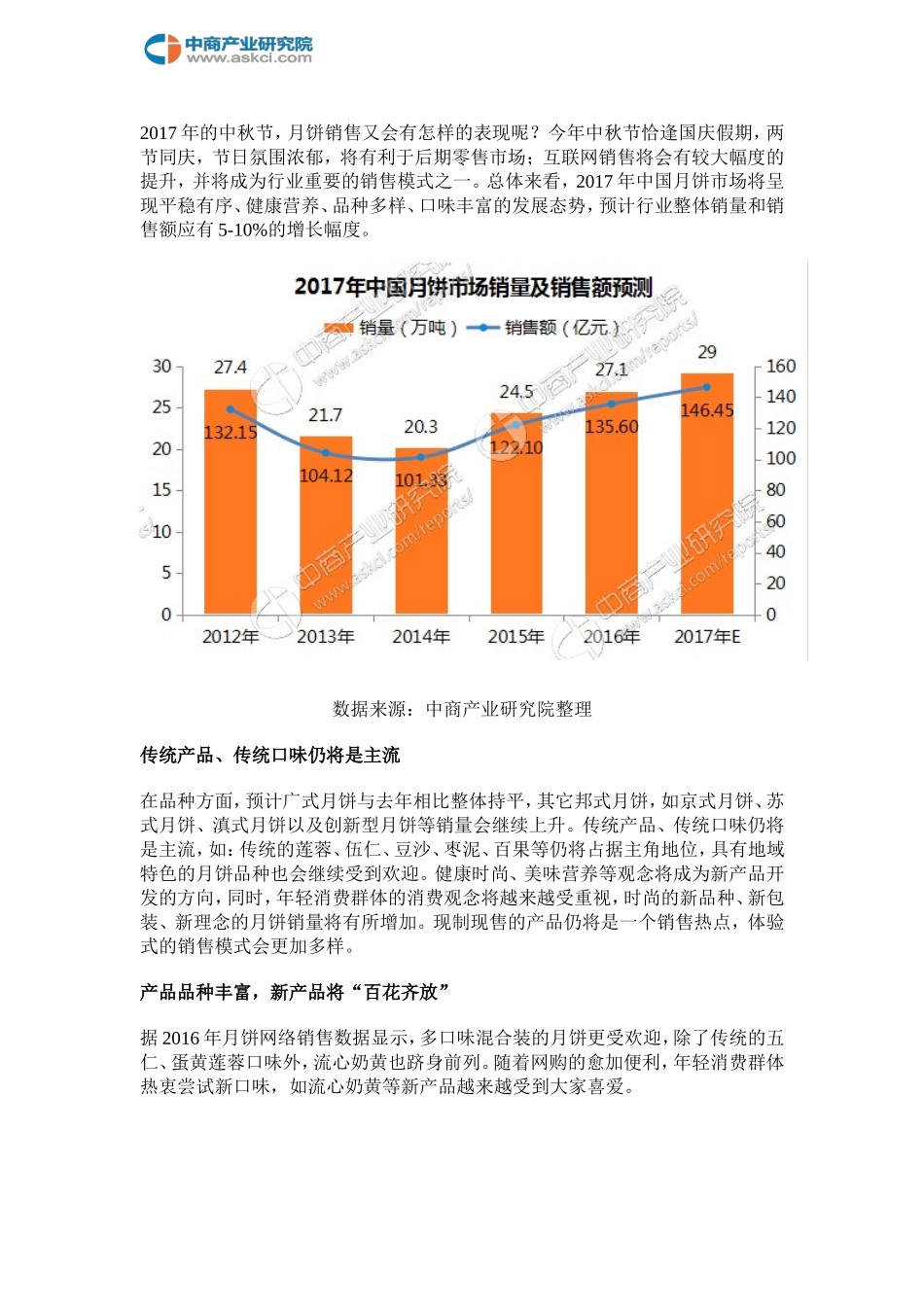 2017年月饼大数据分析_第2页