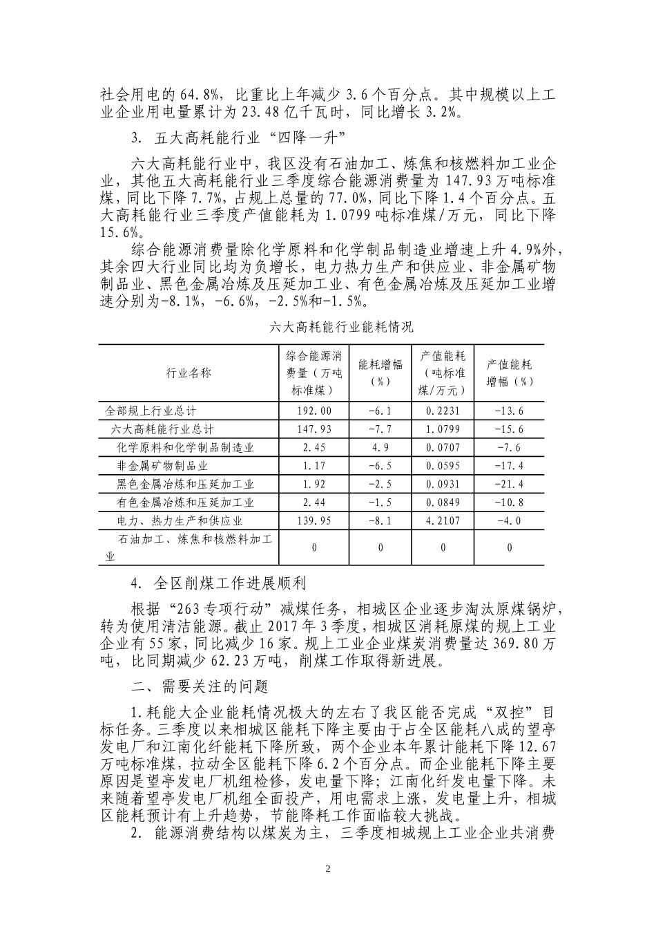 三季度相城区规上工业能源消费情况分析_第2页