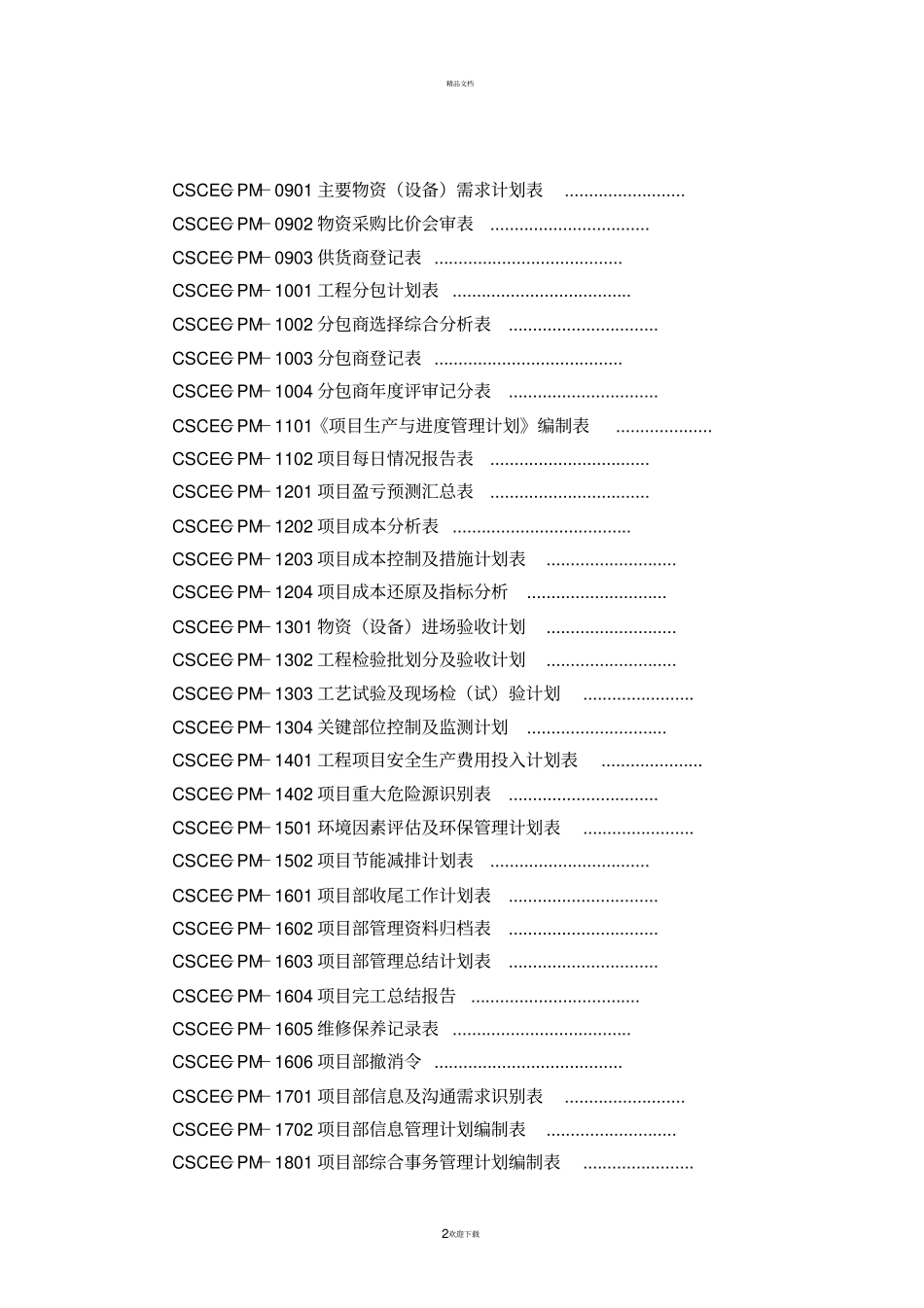 中建项目管理手册表格_第3页