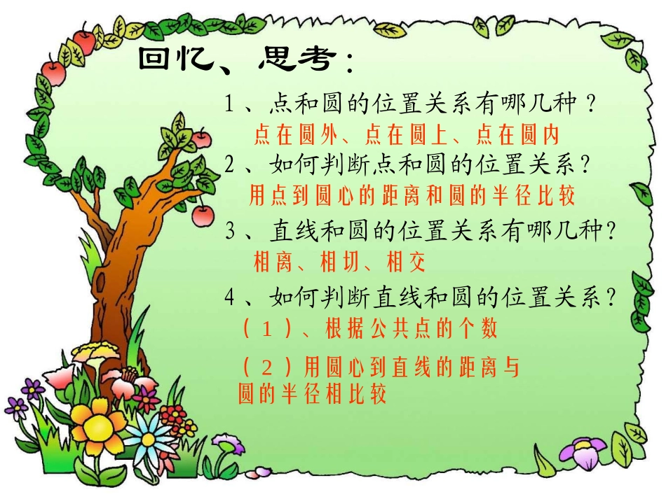 圆和圆的位置关系新授1_第2页