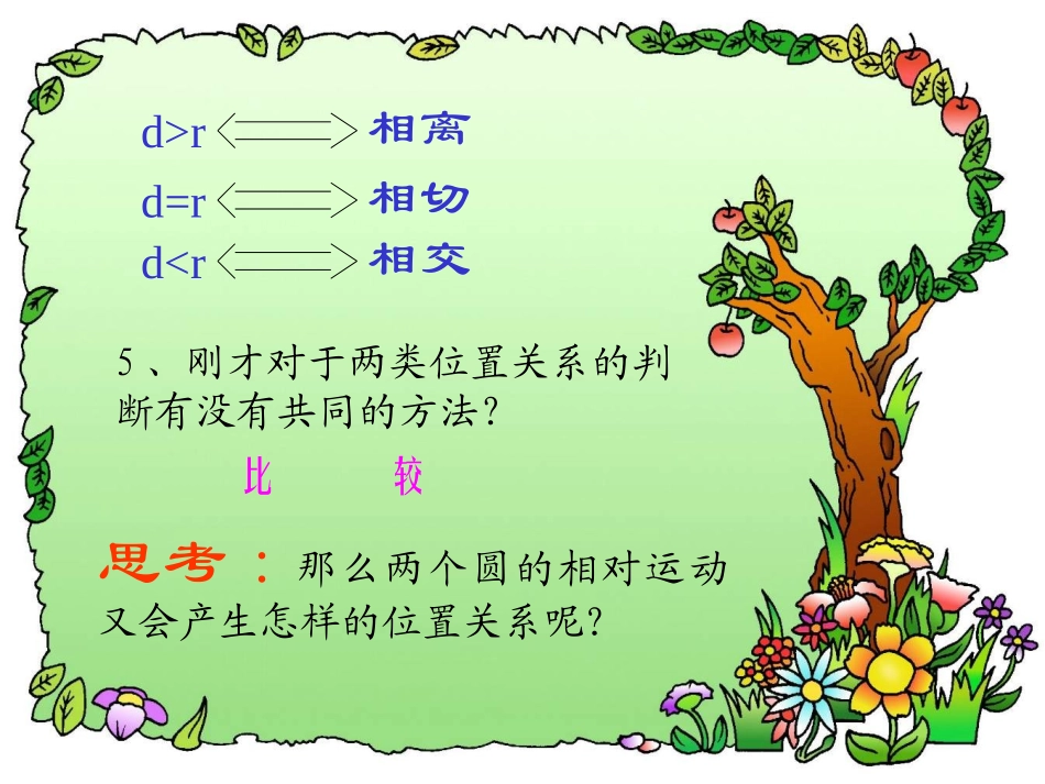 圆和圆的位置关系新授1_第3页