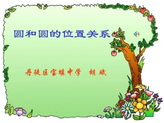 圆和圆的位置关系新授1